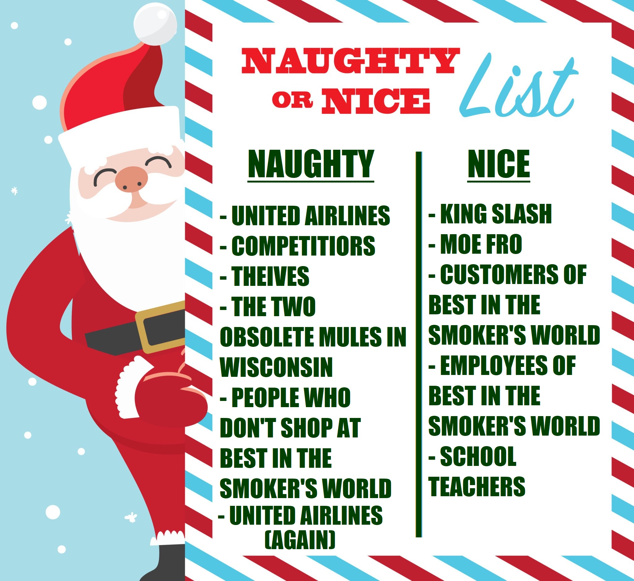 Best In The Smoker's World LLC. Illinois' best selection of Kratom